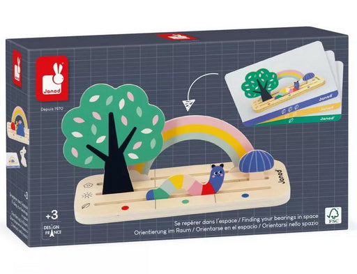 Se repérer dans l'espace Le jardin