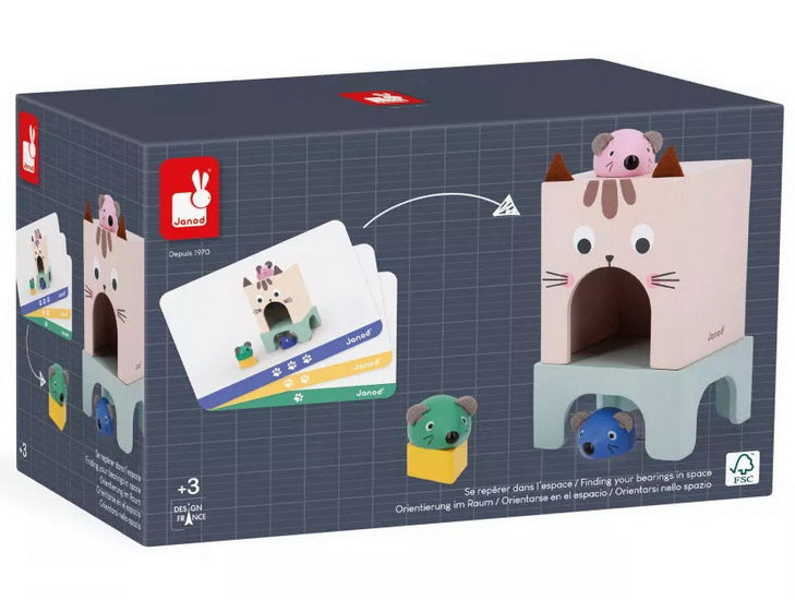 Se repérer dans l'espace Chat et souris