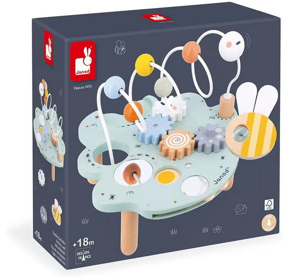 Feuille d'activités