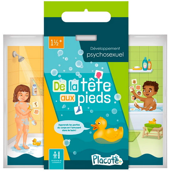 De la tête aux pieds